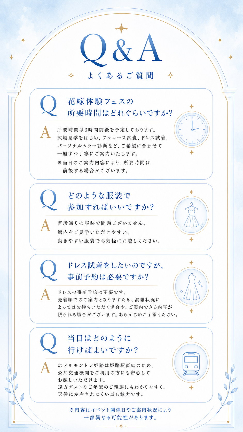 Frequently asked questions