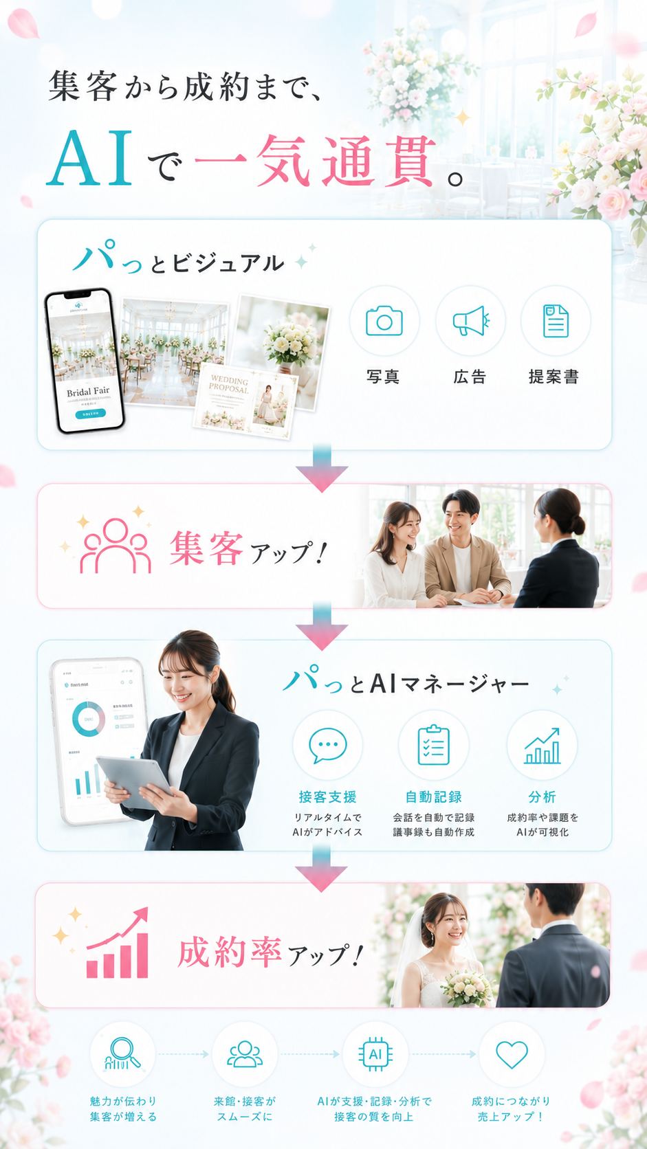 ブライダル産業フェア2026 6.9-6.10 東京ビッグサイト南3ホール